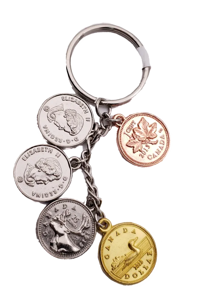 Canada  Keychain with money change.